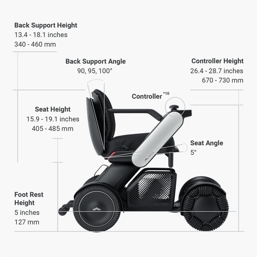 WHILL Model C2 seat and armrest adjustments