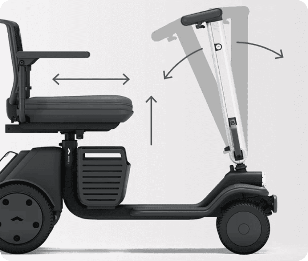 シニアカー　whill WHILL Model S｜セニアカー,シニアカー中古販売 ディーカート