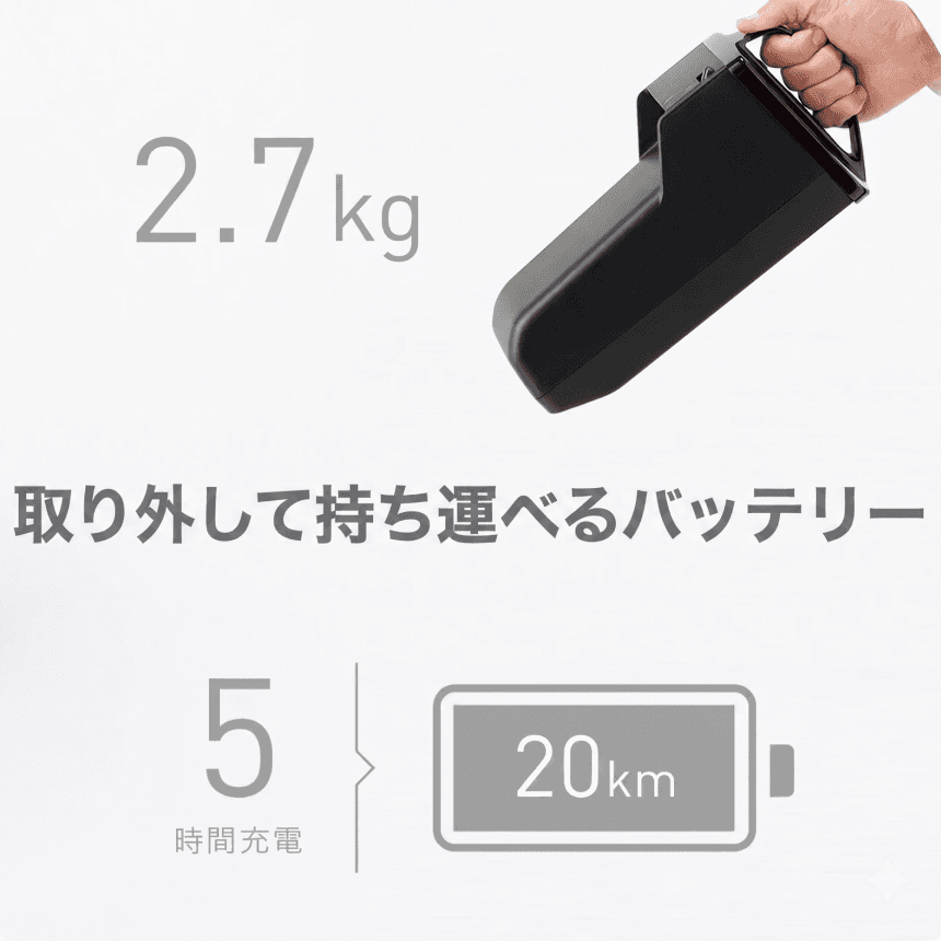 WHILL Model F removable battery, 2.7kg, 5-hour charge for 20km range