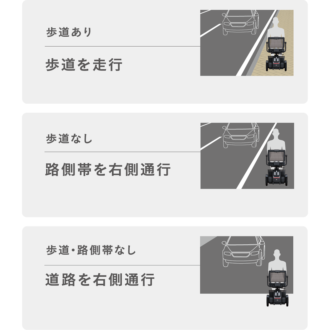 WHILL[ウィル]公式｜医療・介護従事者様向けページ | 近距離モビリティ
