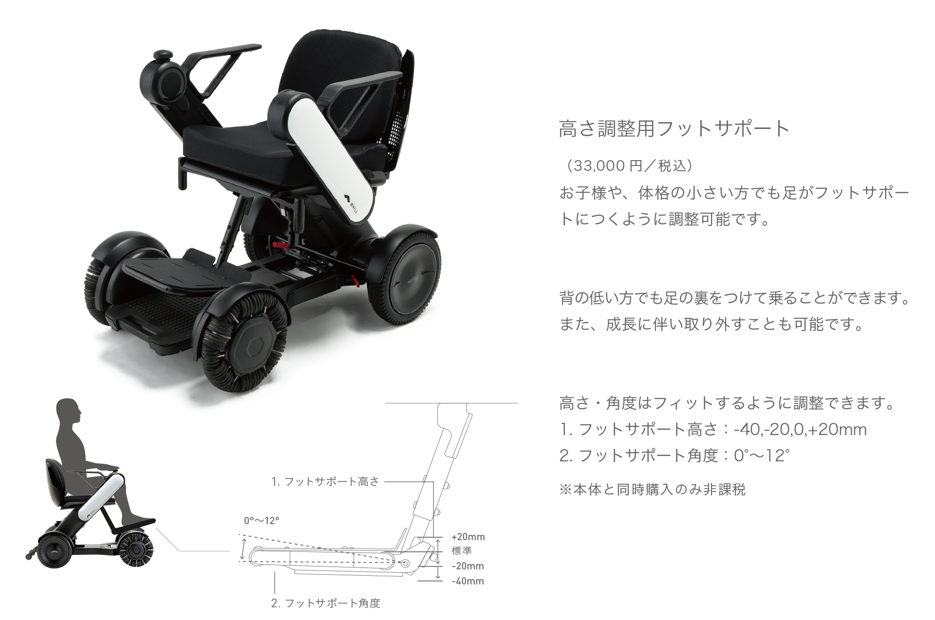 次世代型電動車椅子の付属品 | 次世代型電動車椅子 近距離モビリティ