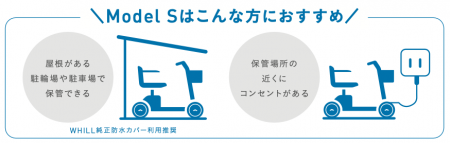 お知らせ＞安心お届けキャンペーン！歩道のシンプルスクーター「WHILL 