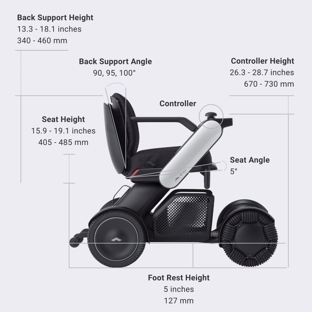 Customized Comfort