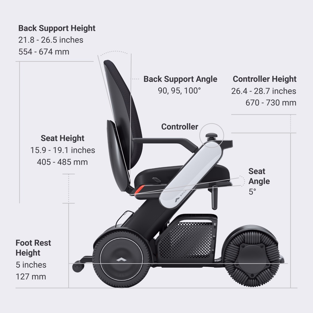 Customized Comfort